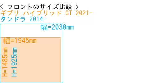 #ギブリ ハイブリッド GT 2021- + タンドラ 2014-